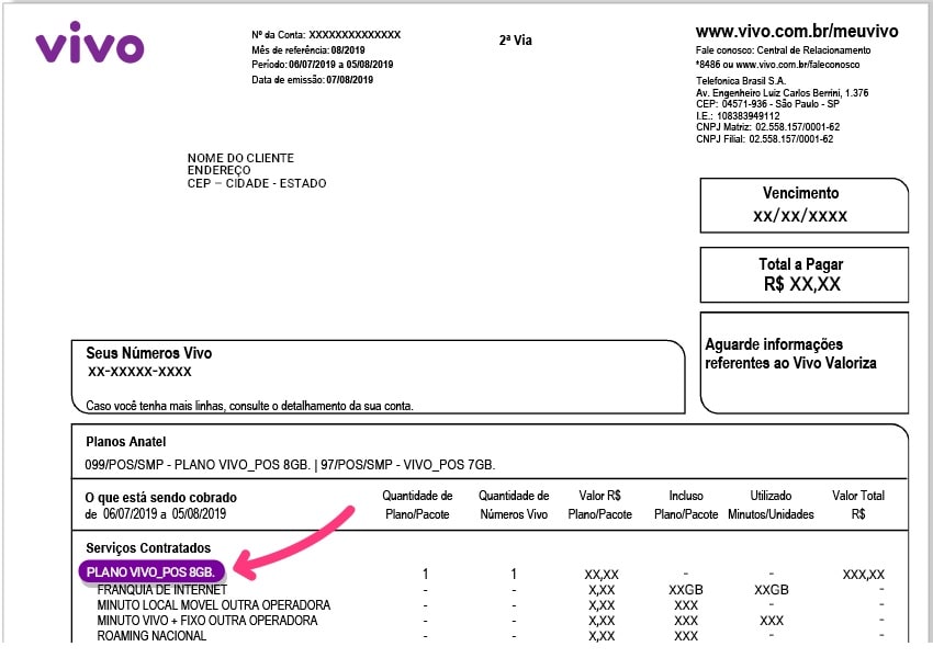 Fatura do comunicado Novas Condições Vivo Controle - MT 